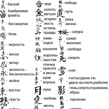 Китайские иероглифы конопля тор инкогнито браузер