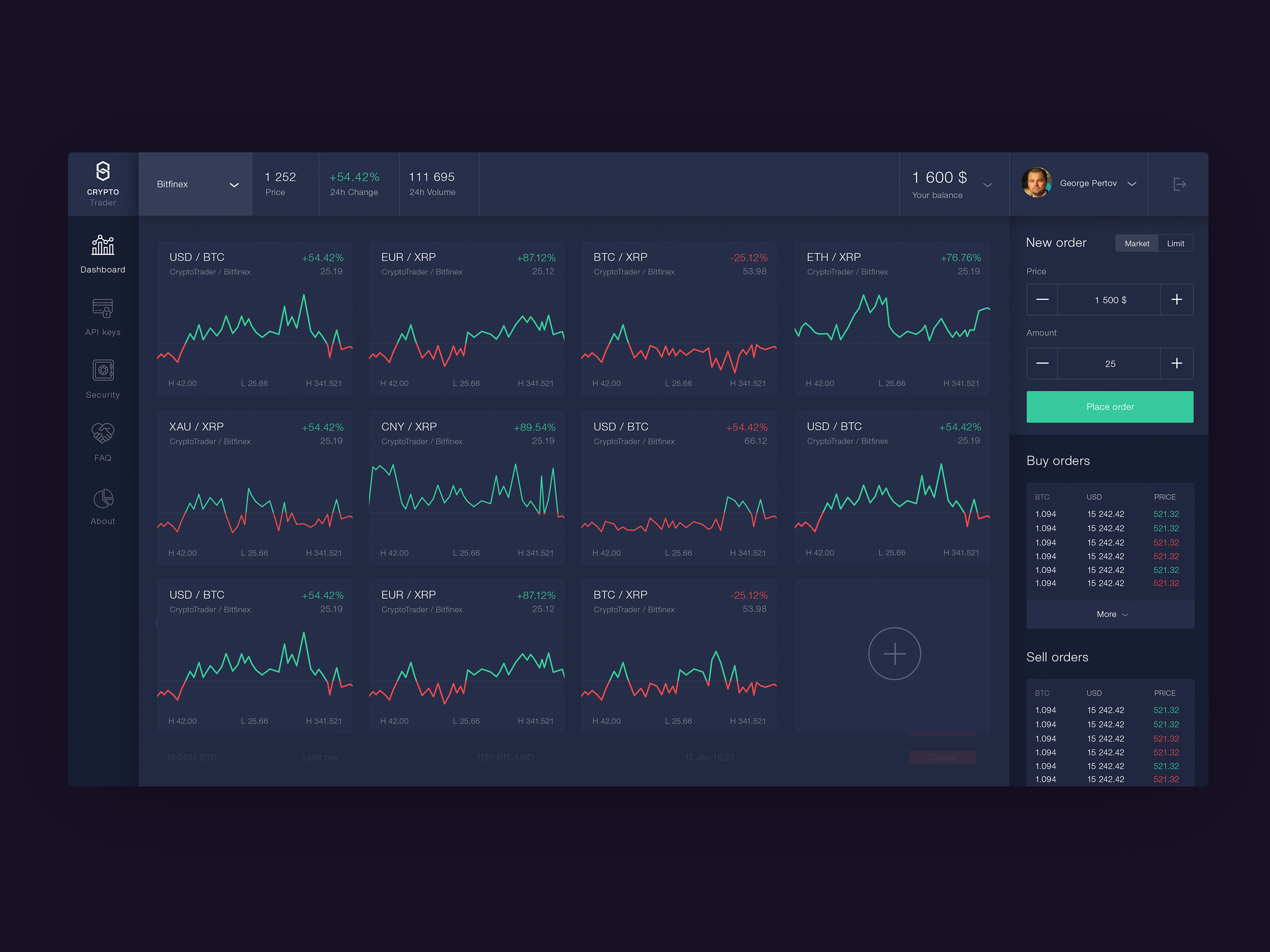 Дмитрий Носков: история о веб-дизайне, свободе и действительности