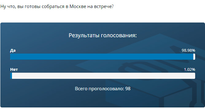 Встречаемся в Москве на мастер-классе Time Blending