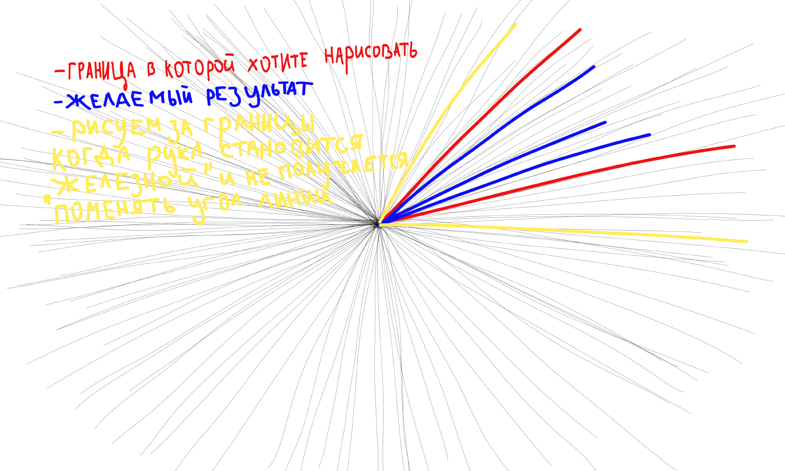 Продвинутые упражнения для тренировки рисования на графическом планшете