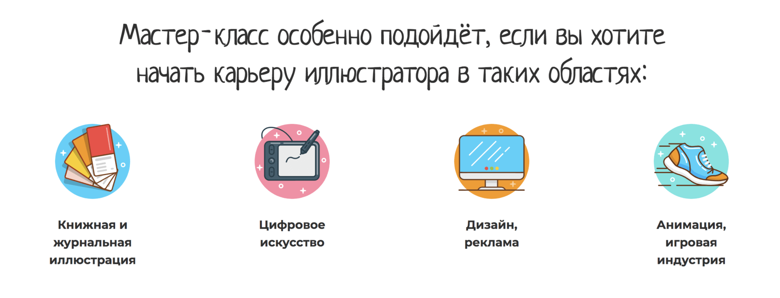 Учимся рисовать эскизы с нуля до PRO. Бесплатный мастер-класс