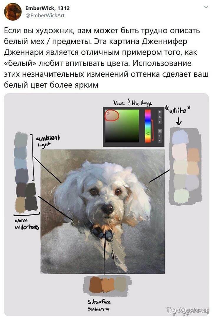 Как я рисую арты