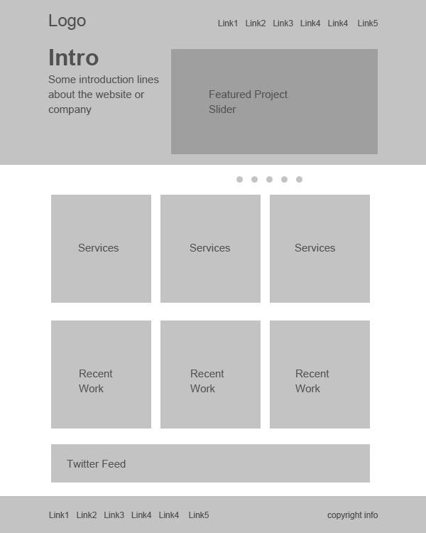 Создание макета сайта: этапы, правила, инструменты