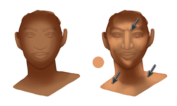 Как нарисовать кожу лица